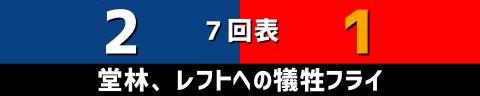 7月10日(日)　セ・リーグ公式戦「中日vs.広島」【試合結果、打席結果】　中日、2-1で勝利！　序盤に先制！接戦を制してカード勝ち越しを決める！！！