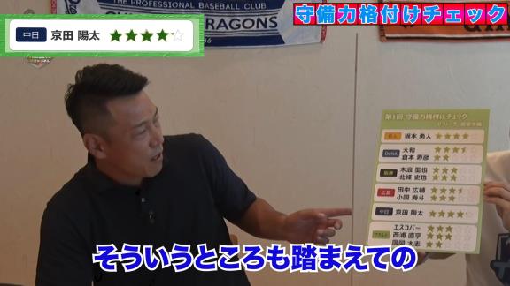 井端弘和さん「中日・京田陽太選手は守備の時に○○○を見ていない！」【動画】