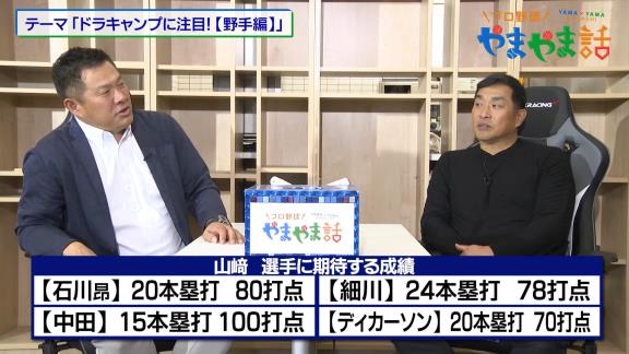 レジェンド・山本昌さん、中日ドラゴンズについて「今から言う3ポジションがちょっと不安がある」