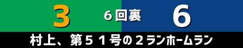 9月4日(日)　セ・リーグ公式戦「ヤクルトvs.中日」【試合結果、打席結果】　中日、6-3で勝利！　14安打6得点で2連勝！！！高橋宏斗が今季5勝目を挙げる！！！