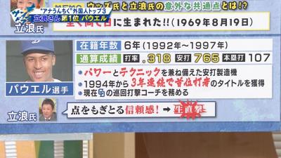立浪和義さん「ちょっと日本の野球を舐めてくる外国選手も沢山いましたからね」