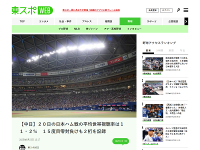 中日ドラゴンズ、日本ハム戦の視聴率は…？