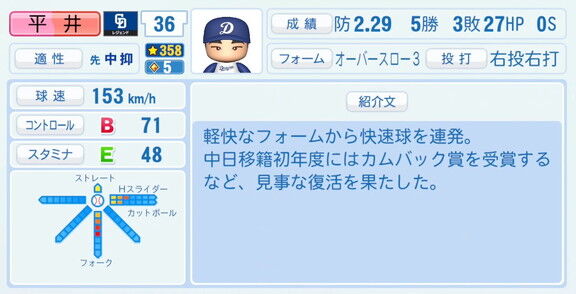 オリックス・平井正史コーチ、『パワプロ2026』での中日ドラゴンズ歴代レジェンドチームOB選手能力査定・紹介文