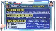 レジェンド・岩瀬仁紀さんが“1番キツイ・1番嫌だ”という、中日ドラゴンズ投手陣に今季から導入された新練習メニューとは…？