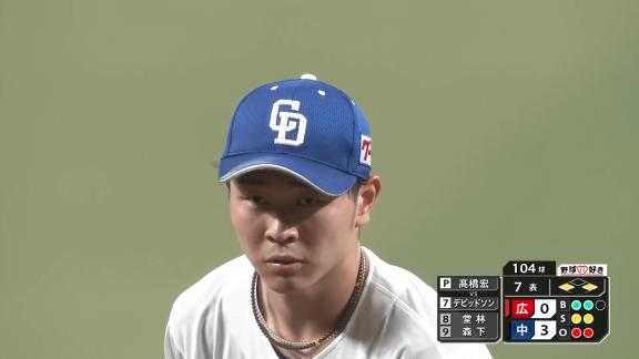 中日・高橋宏斗投手、今季5勝目を挙げる！！！