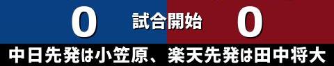 3月17日(金)　オープン戦「中日vs.楽天」【試合結果、打席結果】　中日、4-4で引き分け　9回裏に絶好機を作るもサヨナラ勝ちとはならず