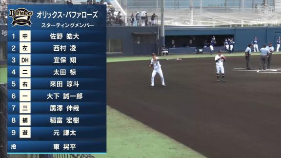 6月18日(金)　ファーム公式戦「オリックスvs.中日」【試合結果、打席結果】　中日2軍、7-3で勝利！　投打噛み合い2連勝！！！