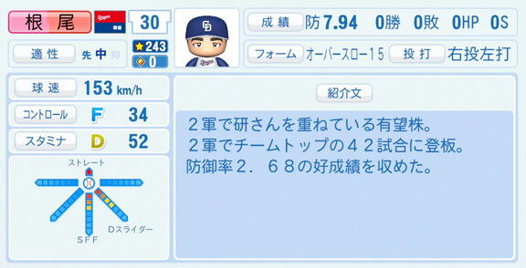 中日・根尾昂、『パワプロ2026』8月20日(木)アップデートでの選手能力査定は…？