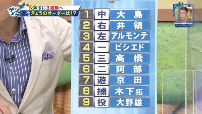 井端弘和さん、中日2番打者の変更に…「非常に残念ですね」