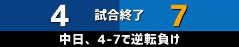 4月29日(土)　セ・リーグ公式戦「中日vs.DeNA」【試合結果、打席結果】　中日、4-7で敗戦…　2点リードの6回表に5失点で逆転負け…