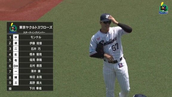 外野挑戦中の中日・辻本倫太郎、今日はセンター守備につく