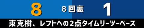 9月14日(木)　セ・リーグ公式戦「DeNAvs.中日」【全打席結果速報】　カリステ、大島洋平、小笠原慎之介らが出場！！！