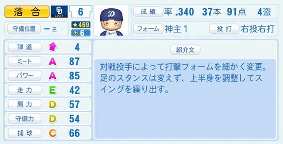 落合博満さん、『パワプロ2026』での中日ドラゴンズ歴代レジェンドチームOB選手能力査定・紹介文
