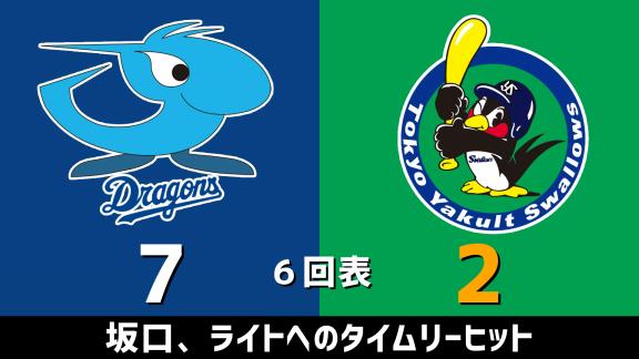 9月21日(月)　セ・リーグ公式戦「中日vs.ヤクルト」　スコア速報