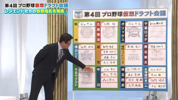 古田敦也さん「みんなが心配しているのは内野手なんですけども、それ以上に、福留さんが…」