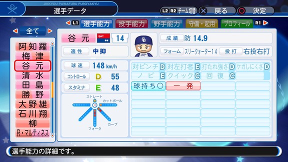 谷元