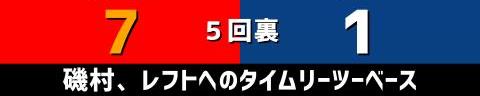 7月13日(火)　セ・リーグ公式戦「広島vs.中日」【試合結果、打席結果】　中日、3-8で敗戦…　投手陣が粘りきれず8失点…