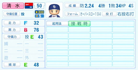 中日・清水達也、『パワプロ2026』6月11日(木)アップデートでの選手能力査定・紹介文は…?