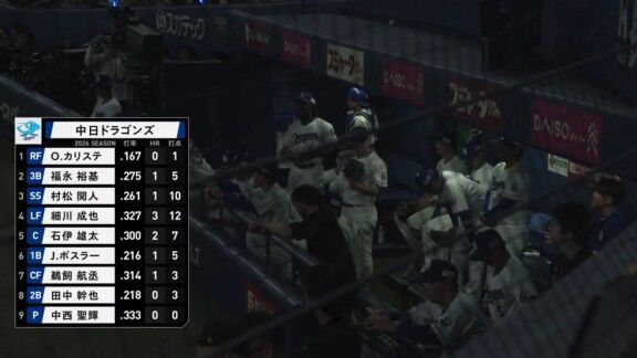 中日ドラゴンズ、初回4得点で逆転成功！！！