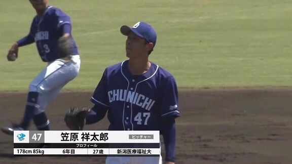 中日・笠原祥太郎投手、ファームで好投を見せる
