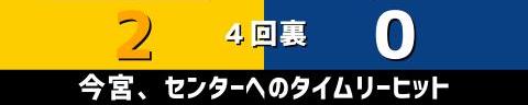 3月2日(水)　オープン戦「ソフトバンクvs.中日」【試合結果、打席結果】　中日、1-3で敗戦…　オープン戦3試合目は接戦に敗れる