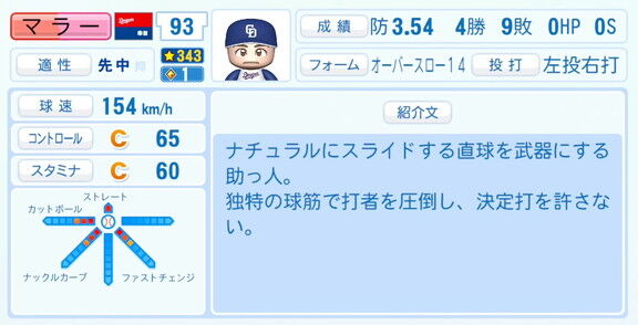 中日・マラー、『パワプロ2026』6月11日(木)アップデートでの選手能力査定・紹介文は…？