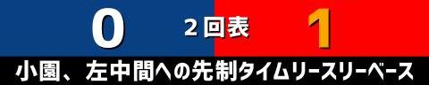 7月9日(土)　セ・リーグ公式戦「中日vs.広島」【試合結果、打席結果】　中日、0-7で敗戦…　前半のチャンスをモノにできず、広島打線の一発攻勢で突き放される…