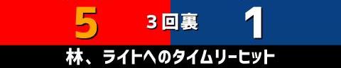 6月26日(土)　セ・リーグ公式戦「広島vs.中日」【試合結果、打席結果】　中日、5-11で敗戦…　投手陣が11失点と打ち込まれる…