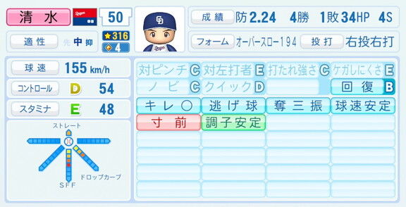 中日・清水達也、『パワプロ2026』9月10日(木)アップデートでの選手能力査定は…？