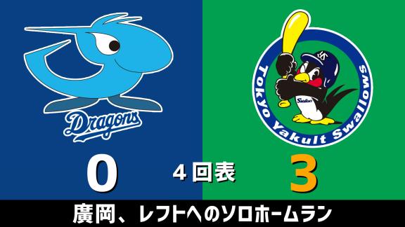 11月6日(金)　セ・リーグ公式戦「中日vs.ヤクルト」　スコア速報