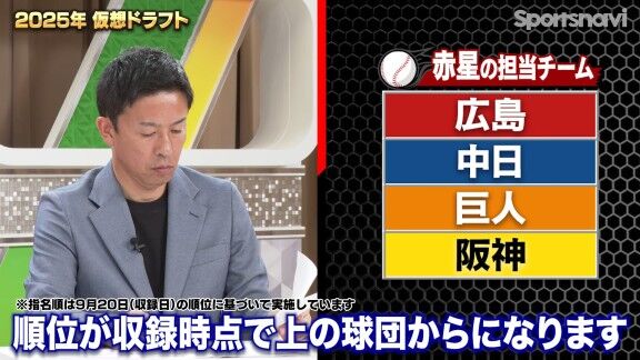 『スポーツナビ野球チャンネル』による2025年仮想ドラフト3位指名