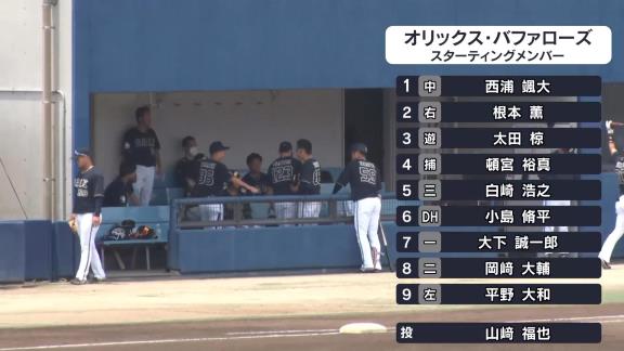 6月4日(木)　ファーム練習試合「中日vs.オリックス」【試合結果、打席結果】　石川翔、大藏、三ツ間が復帰登板！