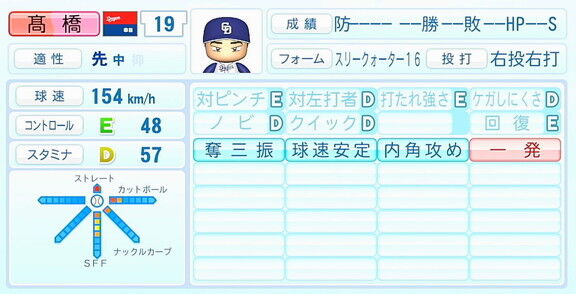 中日・高橋宏斗投手、『パワプロ2022』のアップデートで球種が変更される