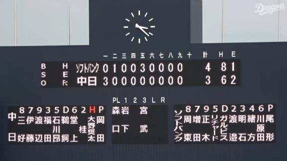 中日・岡田俊哉、物凄い大熱投を見せる