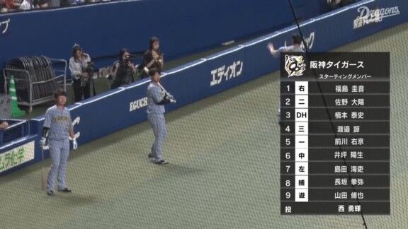 中日2軍、草加勝が先発へ 村松開人、石川昂弥らもスタメン入り