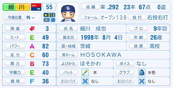 11月20日(木)『パワプロ2025』シーズン終了時点アップデート!!! 中日・細川成也の最終的な選手能力査定詳細