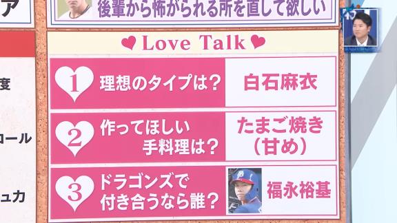 中日・清水達也と福永裕基、ラブラブすぎる（？）