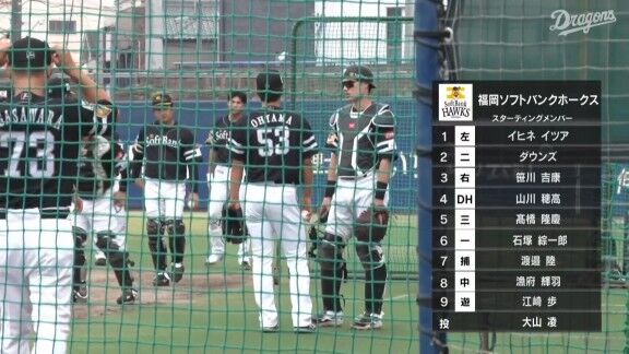 中日・村松開人、実戦復帰！！！