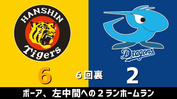 8月26日(水)　セ・リーグ公式戦「阪神vs.中日」　スコア速報