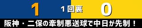 8月21日(土)　セ・リーグ公式戦「中日vs.阪神」【試合結果、打席結果】　中日、6-2で勝利！　連勝で2カード連続の勝ち越しを決める！！！