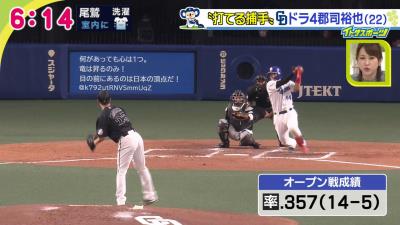 中日ドラフト4位・郡司裕也捕手がキャッチャーとして見た『1番スゴかったドラゴンズの投手』は…？