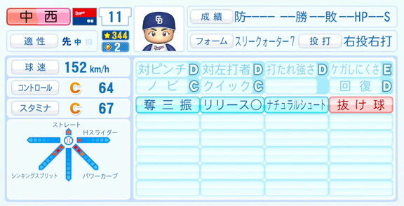 6月11日(木) 『パワプロ2026』が発売！！！　中日ドラフト1位・中西聖輝の選手能力査定・紹介文は…？