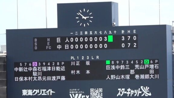 中日・辻本倫太郎が“外野挑戦”　レフト守備につく