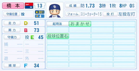 11月20日(木)『パワプロ2025』シーズン終了時点アップデート！！！　中日・橋本侑樹の最終的な選手能力査定