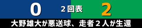 8月19日(金)　セ・リーグ公式戦「中日vs.ヤクルト」【試合結果、打席結果】　中日、4-3でサヨナラ勝ち！！！　土田龍空が決めた！！！サヨナラタイムリーヒット！！！