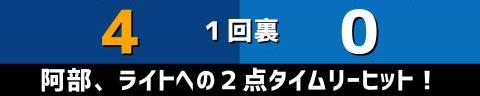 5月4日(火)　セ・リーグ公式戦「中日vs.DeNA」【試合結果、打席結果】　中日、8-4で快勝！　根尾が青く輝くグランドスラム！！！