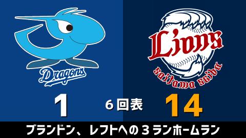 3月10日(水)　オープン戦「中日vs.西武」【試合結果、打席結果】　中日、2-14で敗戦…