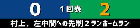 5月16日(日)　セ・リーグ公式戦「中日vs.ヤクルト」【試合結果、打席結果】　中日、2-2で引き分け　最終回にサヨナラ勝ちのチャンスを作るが…