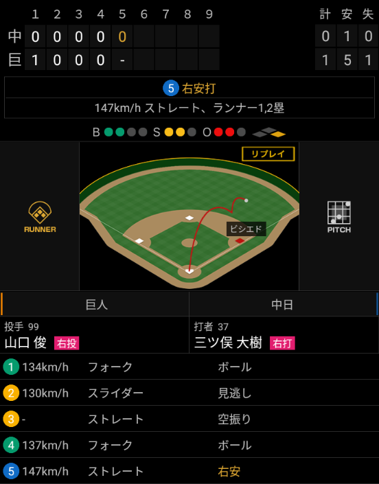 【球団発表】中日・三ツ俣大樹、登録抹消理由は…『下肢のコンディション不良』