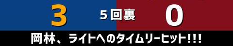 3月17日(金)　オープン戦「中日vs.楽天」【試合結果、打席結果】　中日、4-4で引き分け　9回裏に絶好機を作るもサヨナラ勝ちとはならず